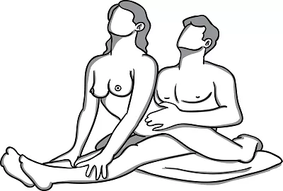 The Swing — Kamasutra Position 109 Condombazaar